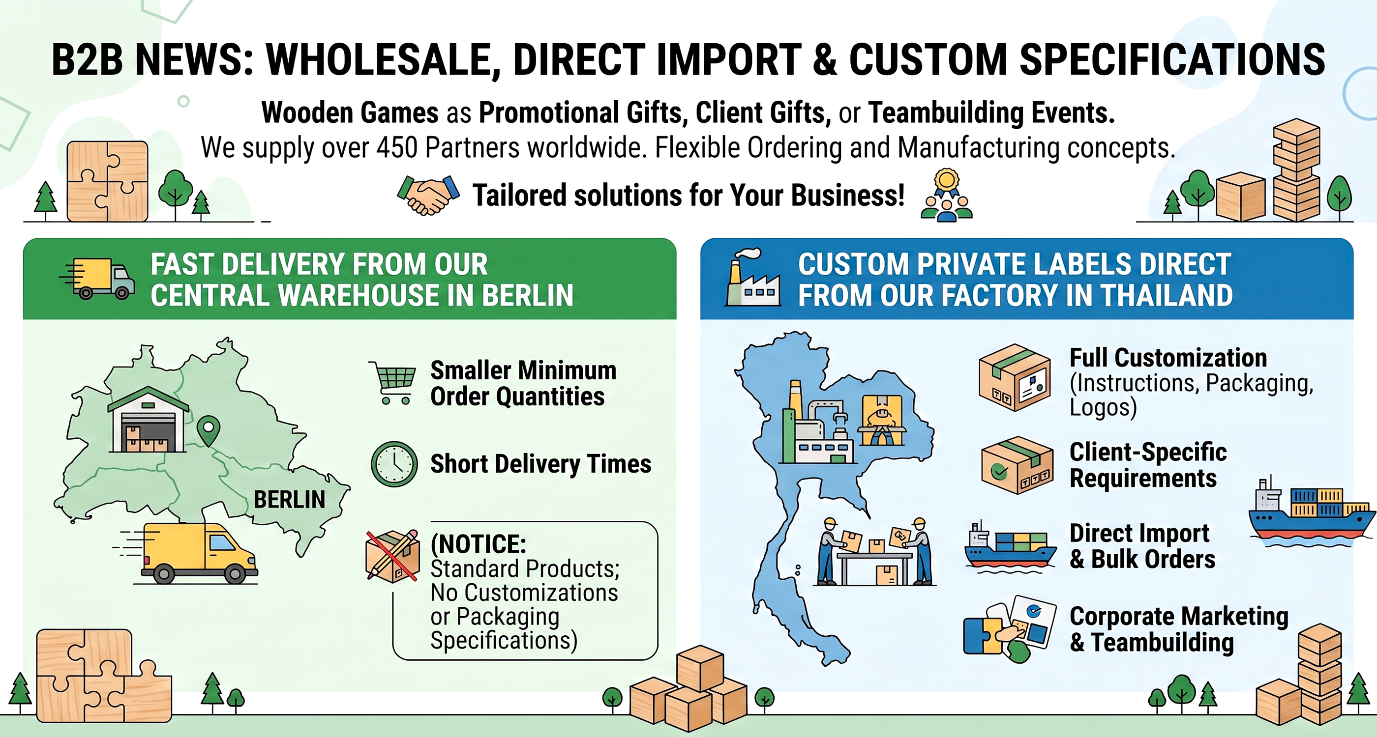 Knobelholz B2B platform, offering fast delivery from the Berlin warehouse or personalized shipments from our own factory in Thailand.