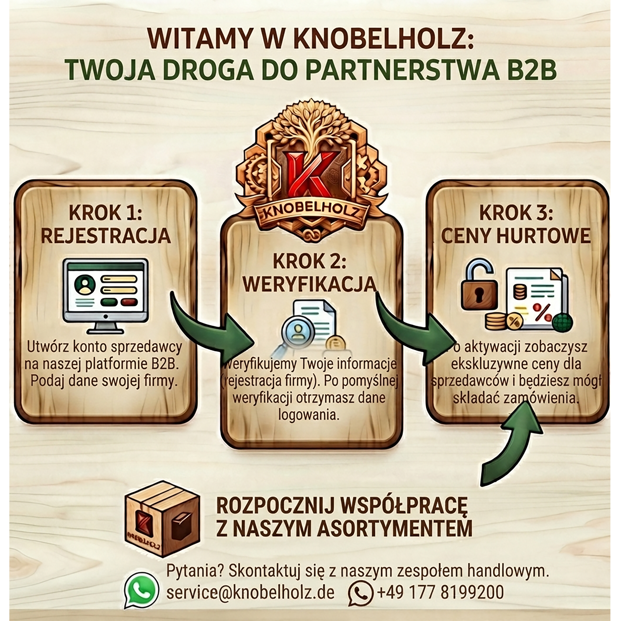 Proces rejestracji dla klientów hurtowych B2B w Knobelholz Spielzeug Manufaktur GmbH