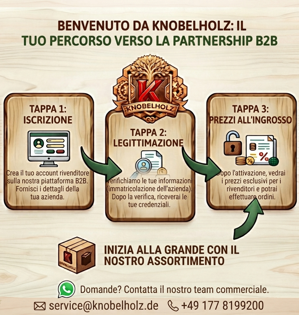 Registration Process for B2B Wholesale Customers at Knobelholz Spielzeug Manufaktur GmbH